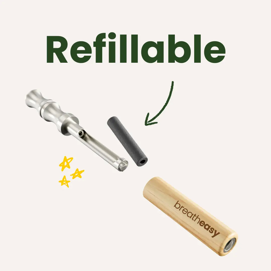 Breatheasy Pro Device